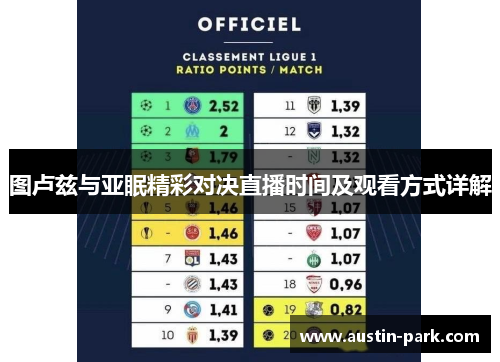 图卢兹与亚眠精彩对决直播时间及观看方式详解