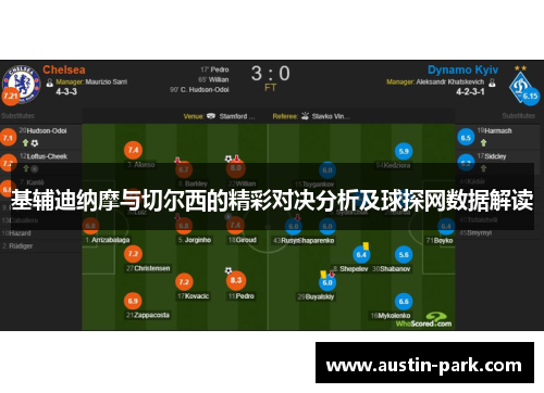 基辅迪纳摩与切尔西的精彩对决分析及球探网数据解读