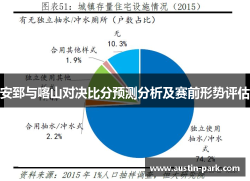 安郅与喀山对决比分预测分析及赛前形势评估