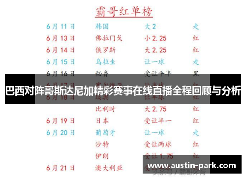 巴西对阵哥斯达尼加精彩赛事在线直播全程回顾与分析